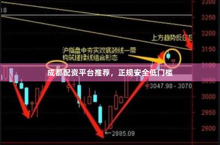 成都配资平台推荐，正规安全低门槛